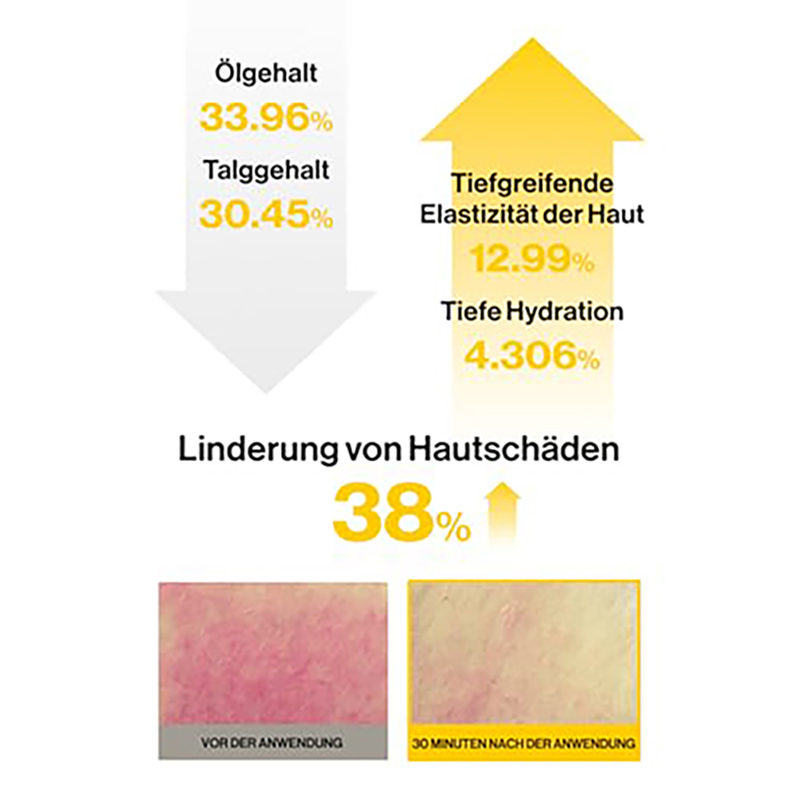 d'alba Italian weißer Trüffel Double Serum & Cream, anpassbare 2-in-1-Intensivpflege, Creme für Hautstraffheit und Glanz, milde und vegane Doppelcreme Koreanische Hautpflege (70g (1er Pack)) - Image 7